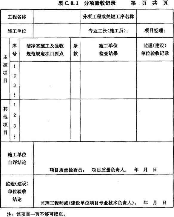 潔凈室工程驗(yàn)收