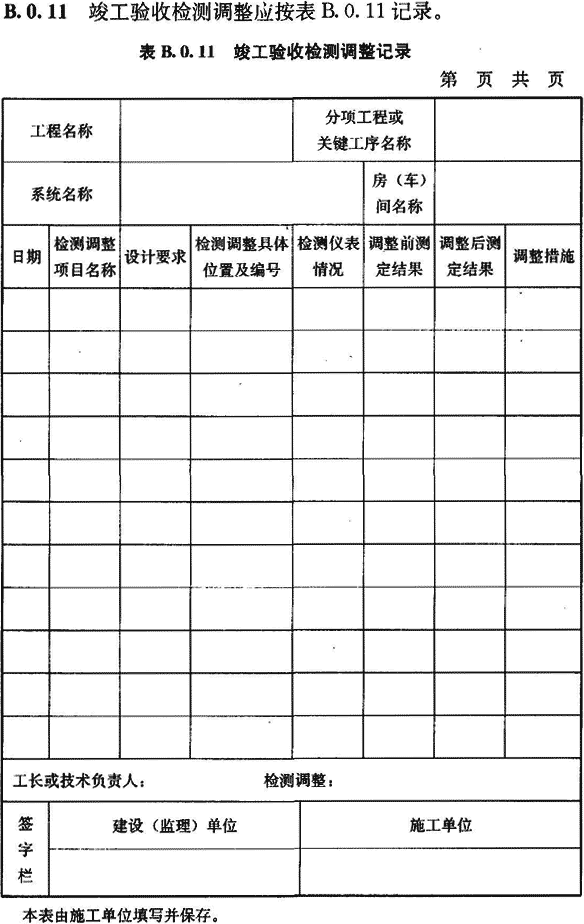 潔凈室工程驗(yàn)收檢查表